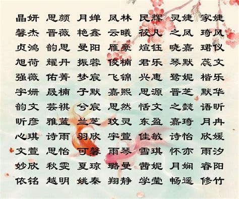 霏姓名學|带霏字的女孩名字，用霏字起名